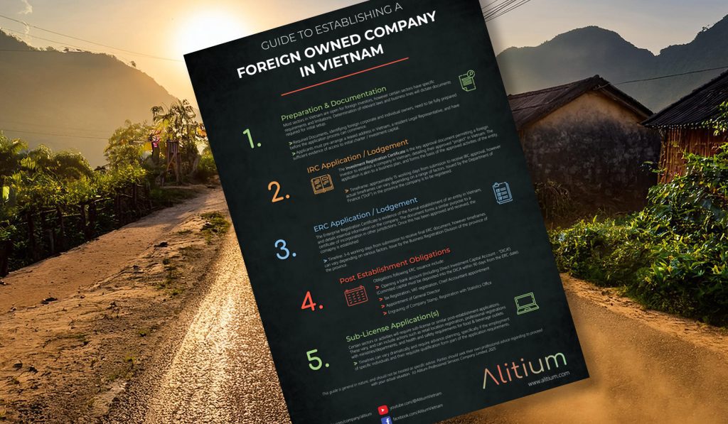 Vietnam Company Establishment Guide 2025